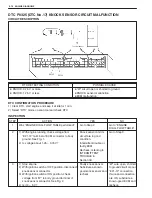 Preview for 2433 page of Suzuki WagonR+ RB310 Service Manual