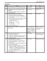 Preview for 2438 page of Suzuki WagonR+ RB310 Service Manual