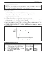 Preview for 2444 page of Suzuki WagonR+ RB310 Service Manual