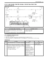 Preview for 2456 page of Suzuki WagonR+ RB310 Service Manual