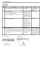 Preview for 2459 page of Suzuki WagonR+ RB310 Service Manual