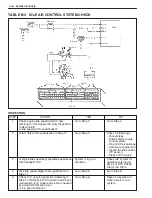 Preview for 2467 page of Suzuki WagonR+ RB310 Service Manual