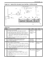 Preview for 2472 page of Suzuki WagonR+ RB310 Service Manual