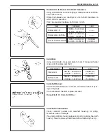 Preview for 2510 page of Suzuki WagonR+ RB310 Service Manual