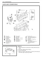 Preview for 2515 page of Suzuki WagonR+ RB310 Service Manual