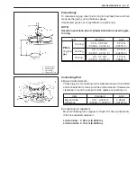 Preview for 2532 page of Suzuki WagonR+ RB310 Service Manual