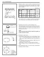 Preview for 2535 page of Suzuki WagonR+ RB310 Service Manual