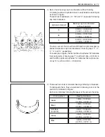 Preview for 2548 page of Suzuki WagonR+ RB310 Service Manual