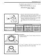 Preview for 2550 page of Suzuki WagonR+ RB310 Service Manual