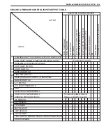 Preview for 2596 page of Suzuki WagonR+ RB310 Service Manual