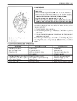 Preview for 2678 page of Suzuki WagonR+ RB310 Service Manual