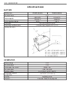 Preview for 2689 page of Suzuki WagonR+ RB310 Service Manual