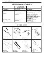 Preview for 2729 page of Suzuki WagonR+ RB310 Service Manual