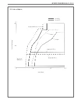 Preview for 2744 page of Suzuki WagonR+ RB310 Service Manual