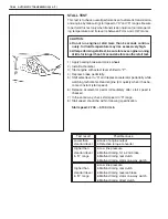 Preview for 2751 page of Suzuki WagonR+ RB310 Service Manual