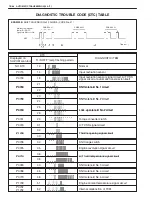 Preview for 2759 page of Suzuki WagonR+ RB310 Service Manual