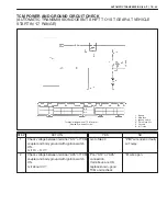 Preview for 2760 page of Suzuki WagonR+ RB310 Service Manual