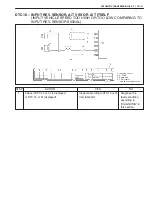 Preview for 2762 page of Suzuki WagonR+ RB310 Service Manual