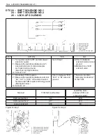 Preview for 2765 page of Suzuki WagonR+ RB310 Service Manual