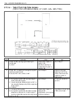 Preview for 2769 page of Suzuki WagonR+ RB310 Service Manual