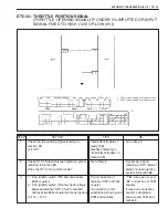 Preview for 2770 page of Suzuki WagonR+ RB310 Service Manual