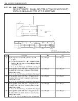 Preview for 2771 page of Suzuki WagonR+ RB310 Service Manual