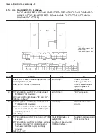 Preview for 2773 page of Suzuki WagonR+ RB310 Service Manual