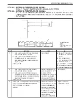 Preview for 2774 page of Suzuki WagonR+ RB310 Service Manual