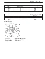 Preview for 2776 page of Suzuki WagonR+ RB310 Service Manual