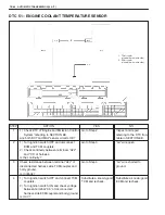 Preview for 2777 page of Suzuki WagonR+ RB310 Service Manual