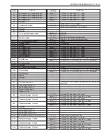 Preview for 2780 page of Suzuki WagonR+ RB310 Service Manual