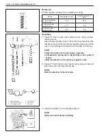 Preview for 2831 page of Suzuki WagonR+ RB310 Service Manual