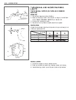 Preview for 2895 page of Suzuki WagonR+ RB310 Service Manual