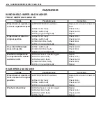 Preview for 2915 page of Suzuki WagonR+ RB310 Service Manual