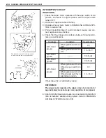 Preview for 2921 page of Suzuki WagonR+ RB310 Service Manual