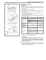 Preview for 2922 page of Suzuki WagonR+ RB310 Service Manual