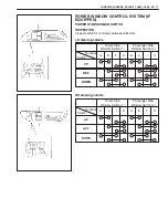 Preview for 2928 page of Suzuki WagonR+ RB310 Service Manual