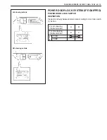 Preview for 2930 page of Suzuki WagonR+ RB310 Service Manual