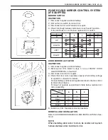 Preview for 2934 page of Suzuki WagonR+ RB310 Service Manual