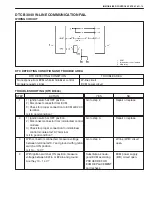 Preview for 2948 page of Suzuki WagonR+ RB310 Service Manual