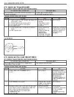 Preview for 2951 page of Suzuki WagonR+ RB310 Service Manual