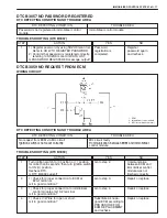 Preview for 2952 page of Suzuki WagonR+ RB310 Service Manual