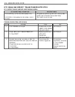 Preview for 2953 page of Suzuki WagonR+ RB310 Service Manual