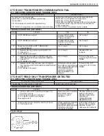 Preview for 2954 page of Suzuki WagonR+ RB310 Service Manual