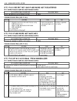 Preview for 2955 page of Suzuki WagonR+ RB310 Service Manual