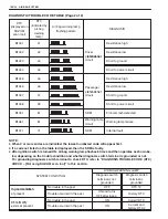 Preview for 3031 page of Suzuki WagonR+ RB310 Service Manual