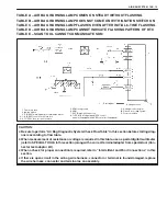 Preview for 3032 page of Suzuki WagonR+ RB310 Service Manual