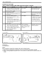 Preview for 3033 page of Suzuki WagonR+ RB310 Service Manual