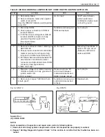 Preview for 3034 page of Suzuki WagonR+ RB310 Service Manual