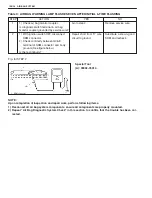 Preview for 3035 page of Suzuki WagonR+ RB310 Service Manual